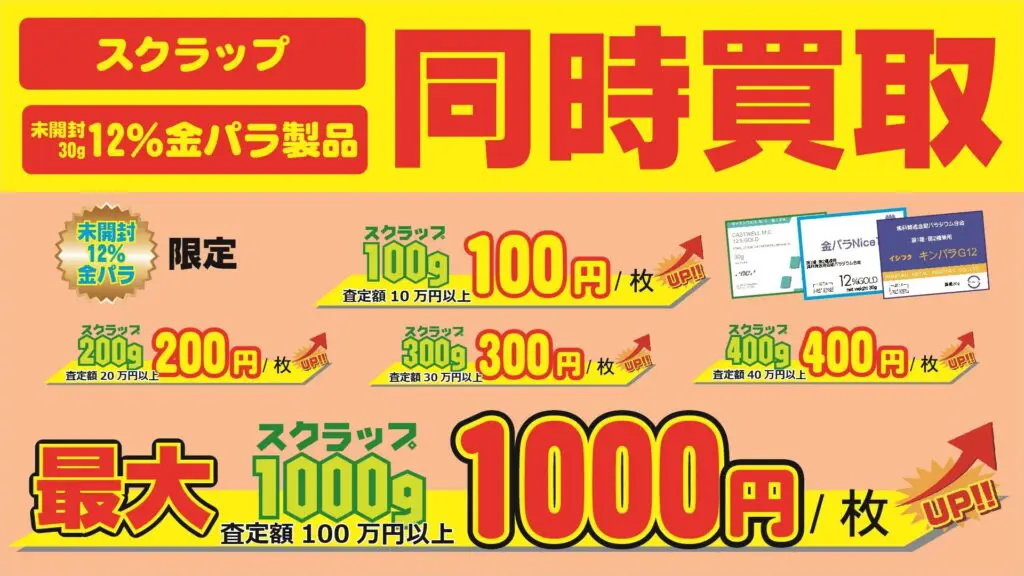 金パラ買取価格 | 金パラ・歯科金属の高価買取 | JPメタル